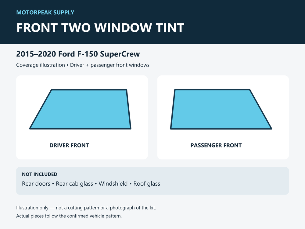 Coverage illustration showing driver and passenger front windows only for a 2015–2020 Ford F-150 SuperCrew.